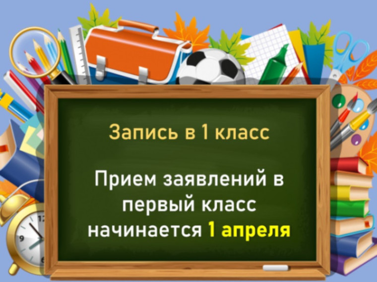 Приемная кампания в первый класс в 2025-2026 год обучения..